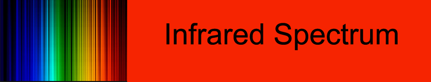 Visible and Infrared spectrum